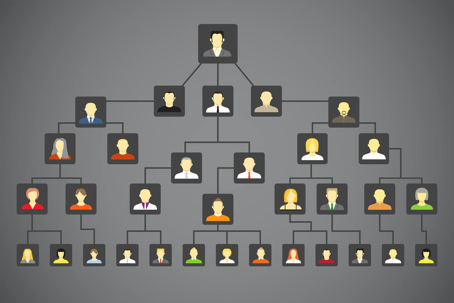 Släktträd Släktträd och släktforskning